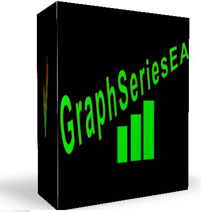 GraphSeriesEA Features